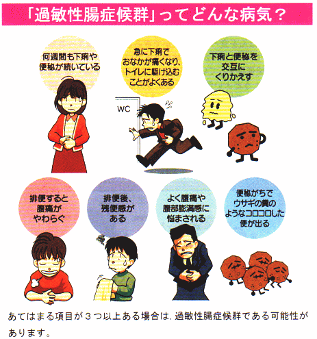 腸 過敏 チェック 性 症候群