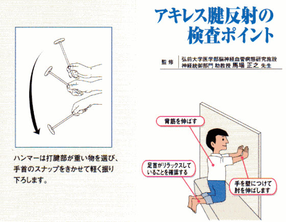 大阪府藤井寺市 池田医院 内科 糖尿病専門外来 糖尿病専門医 胃腸科 小児科 皮膚科 循環器科